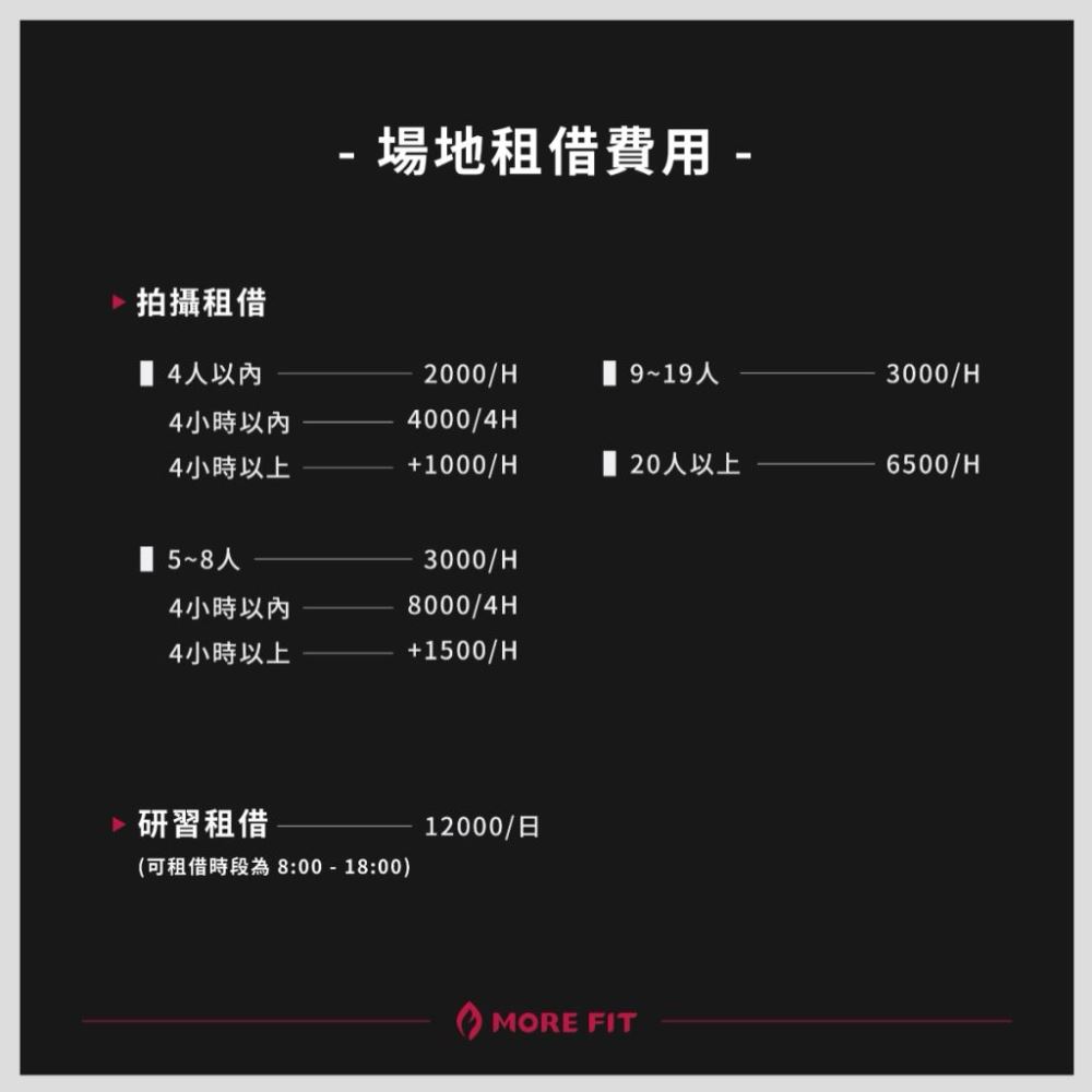 More Fit 場租費用